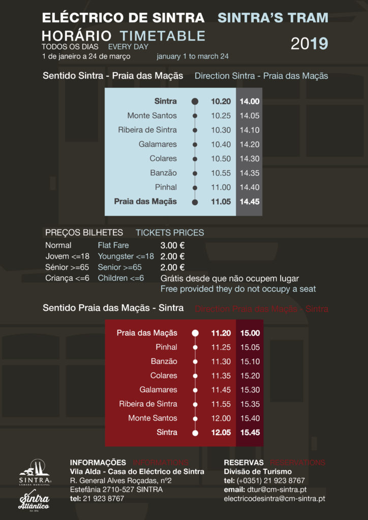 Sintra Tram Jan - March 2019