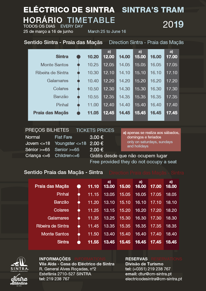 Sintra Tram Time Table Spring 2019