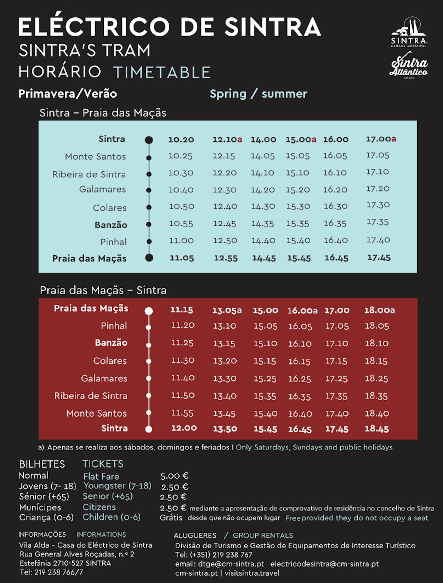 Sintra Tram Time Table